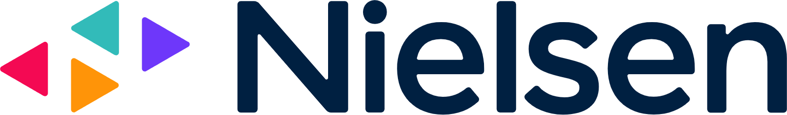 Nielsen Computer & Mobile Panel